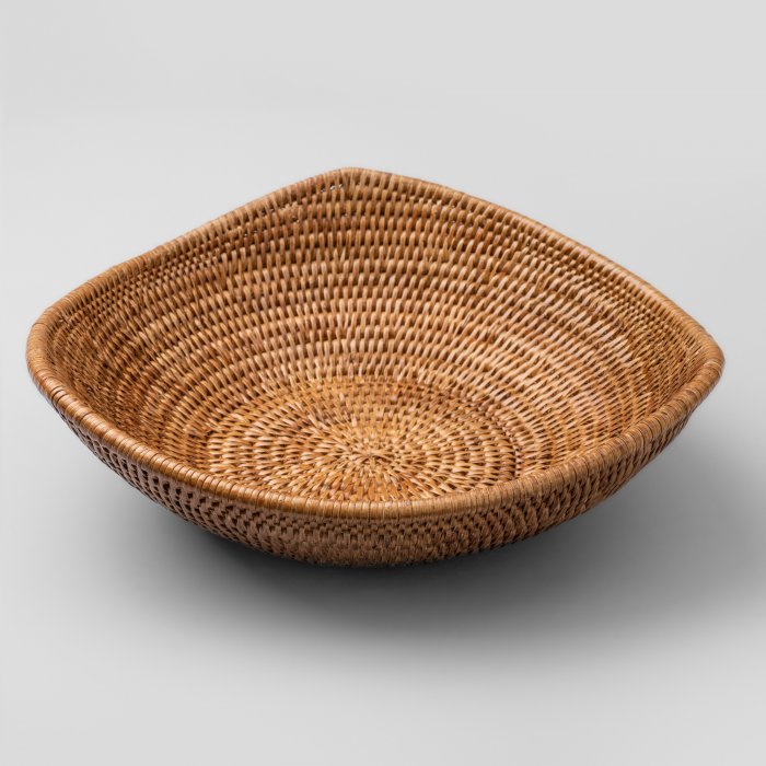 Bread Basket